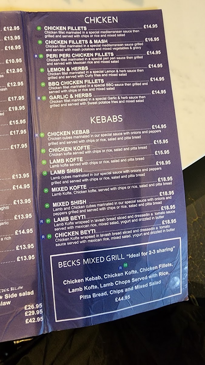 Becks Cafe Menu - Image 5